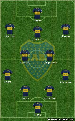 Boca Juniors Formation 2021