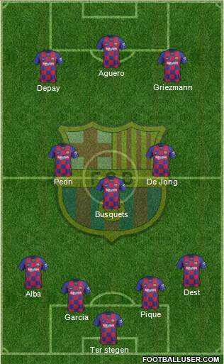 F.C. Barcelona Formation 2021