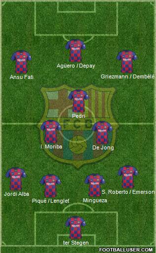 F.C. Barcelona Formation 2021