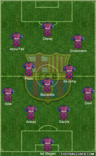 F.C. Barcelona Formation 2021