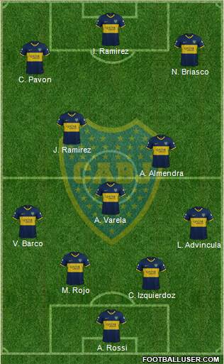 Boca Juniors Formation 2021