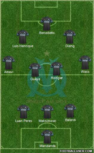 Olympique de Marseille Formation 2021