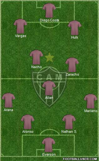 C Atlético Mineiro Formation 2021