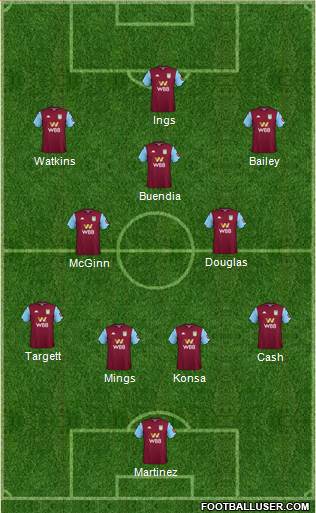 Aston Villa football formation