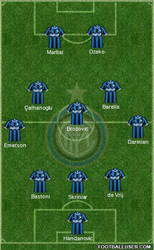 F.C. Internazionale Formation 2021