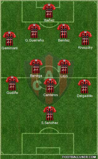 Patronato de Paraná Formation 2021