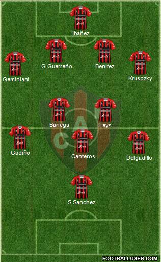 Patronato de Paraná 4-2-3-1 football formation