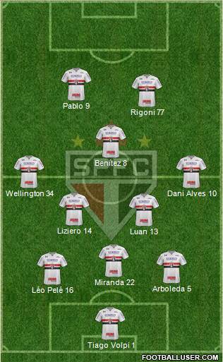 São Paulo FC Formation 2021