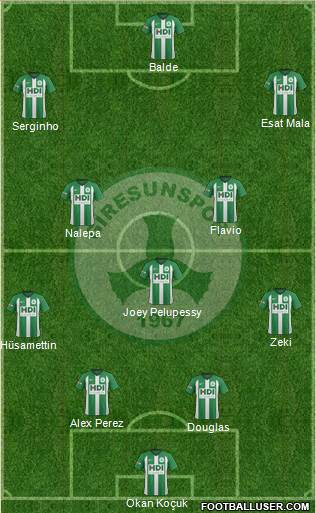 Giresunspor Formation 2021