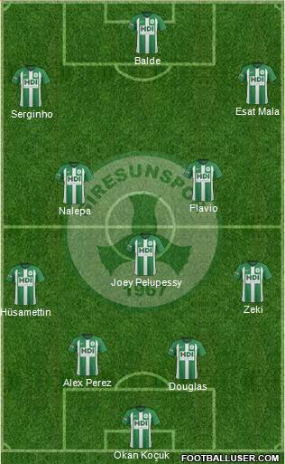 Giresunspor 4-3-3 football formation