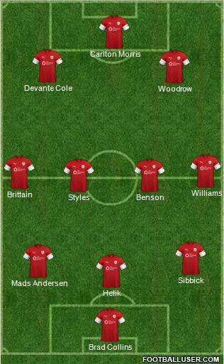 Barnsley Formation 2021