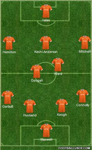 Blackpool Formation 2021