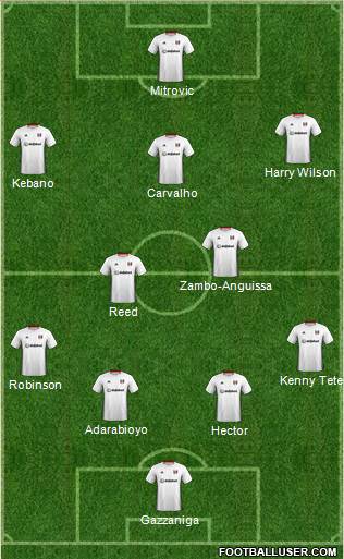 Fulham 3-4-2-1 football formation