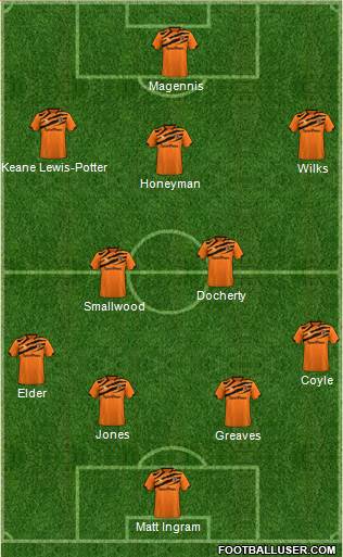 Hull City 3-4-2-1 football formation