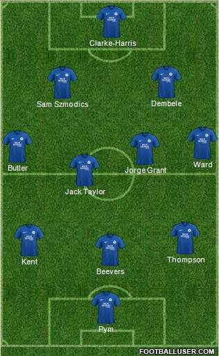 Peterborough United Formation 2021