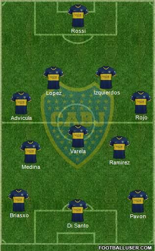 Boca Juniors Formation 2021