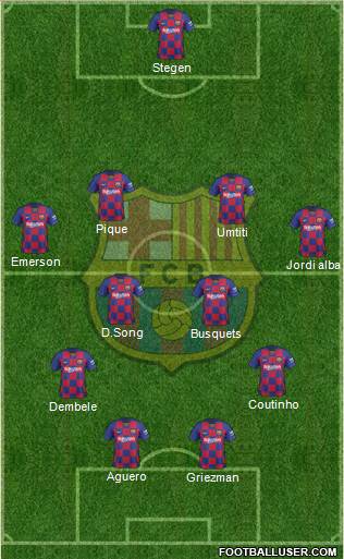 F.C. Barcelona Formation 2021