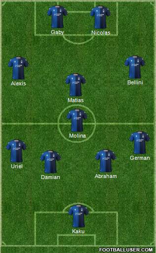 Nottingham Forest Formation 2021