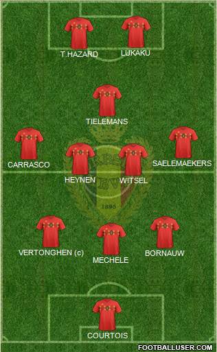 Belgium Formation 2021