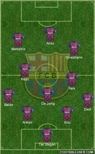 F.C. Barcelona Formation 2021