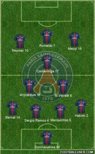 Paris Saint-Germain Formation 2021