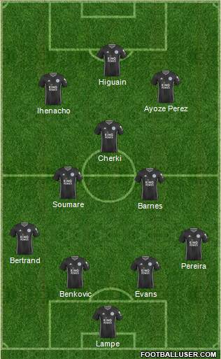 Leicester City Formation 2021
