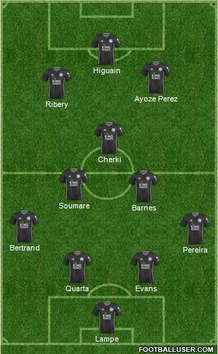 Leicester City Formation 2021