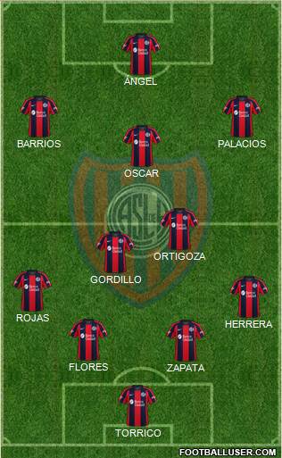 San Lorenzo de Almagro Formation 2021