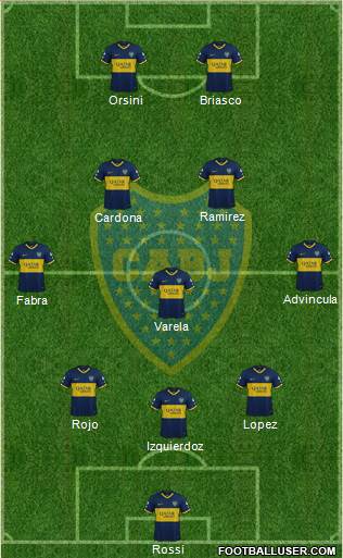 Boca Juniors Formation 2021