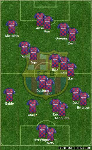 F.C. Barcelona Formation 2021