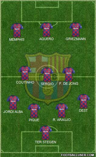 F.C. Barcelona Formation 2021