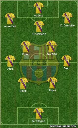 F.C. Barcelona Formation 2021