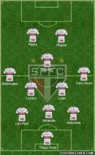 São Paulo FC Formation 2021