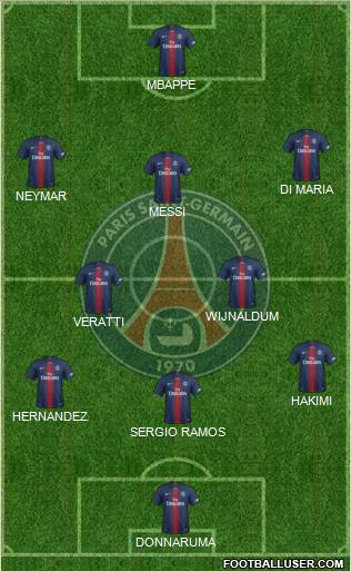 Paris Saint-Germain Formation 2021
