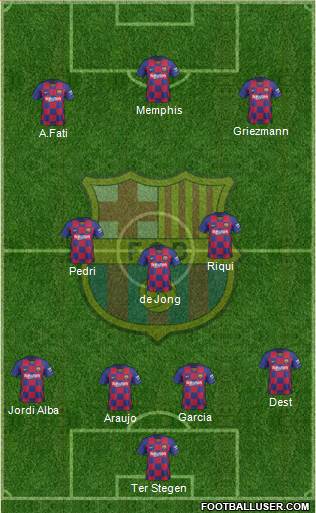 F.C. Barcelona Formation 2021