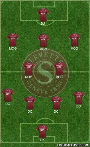 Servette de Genève Football Formation 2021