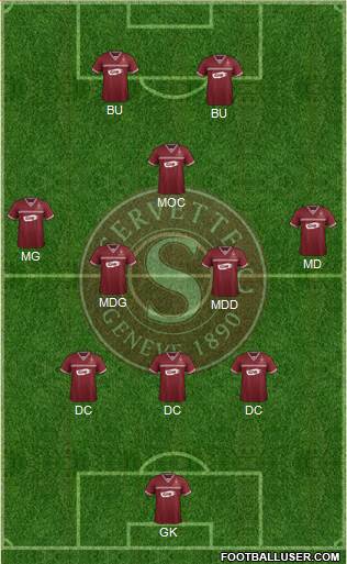 Servette de Genève Football Formation 2021