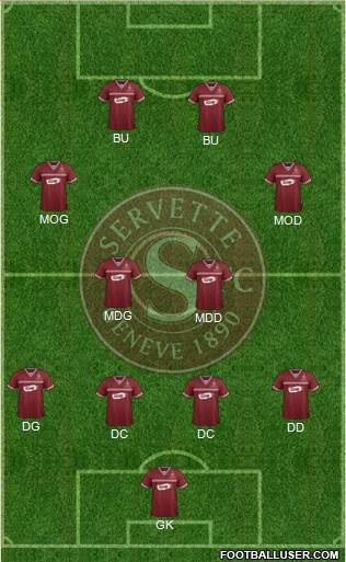 Servette de Genève Football Formation 2021