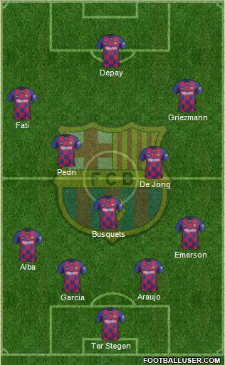 F.C. Barcelona Formation 2021