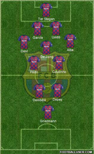 F.C. Barcelona Formation 2021