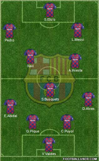 F.C. Barcelona Formation 2021