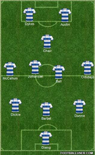 Queens Park Rangers football formation