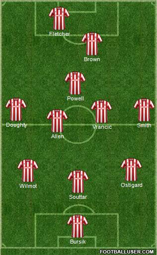 Stoke City 4-2-2-2 football formation