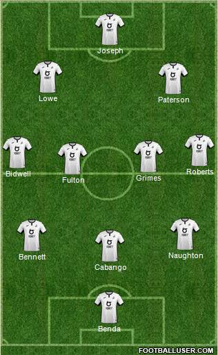 Swansea City football formation