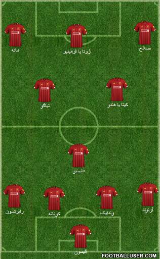 Liverpool Formation 2021