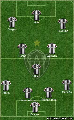 C Atlético Mineiro Formation 2021