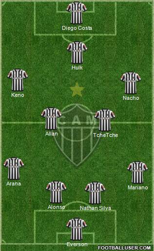 C Atlético Mineiro Formation 2021