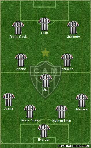 C Atlético Mineiro Formation 2021