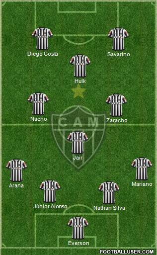 C Atlético Mineiro Formation 2021