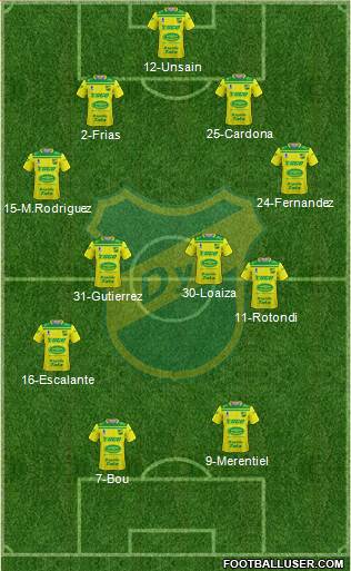 Defensa y Justicia Formation 2021
